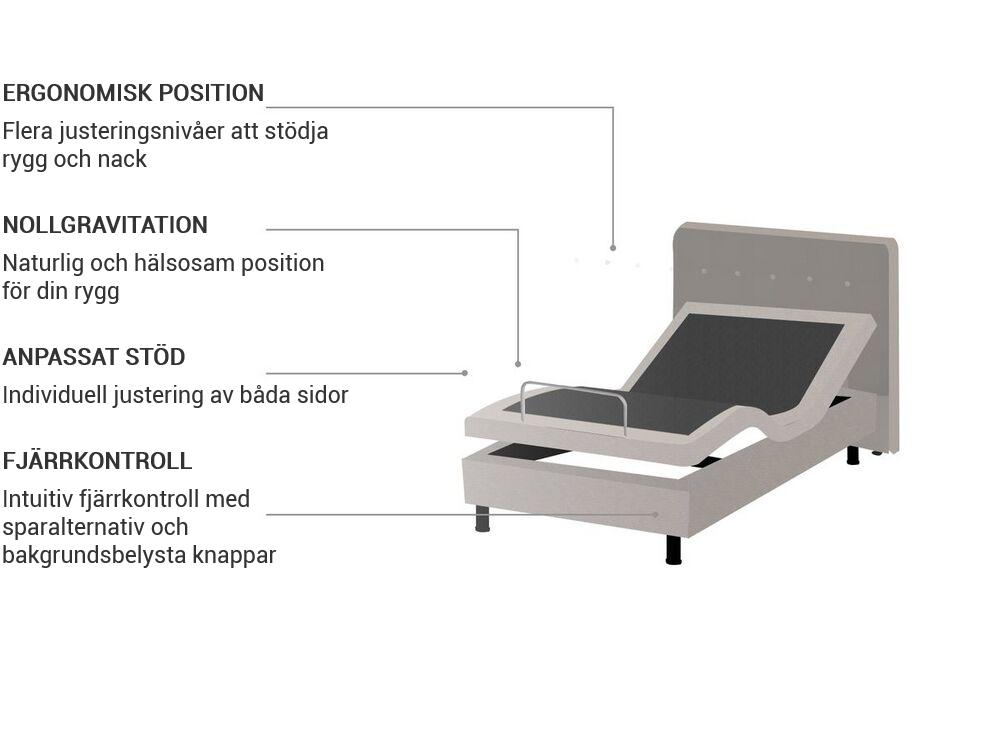 Justerbar säng  DUKE 80 x 200 cm Beige_771767