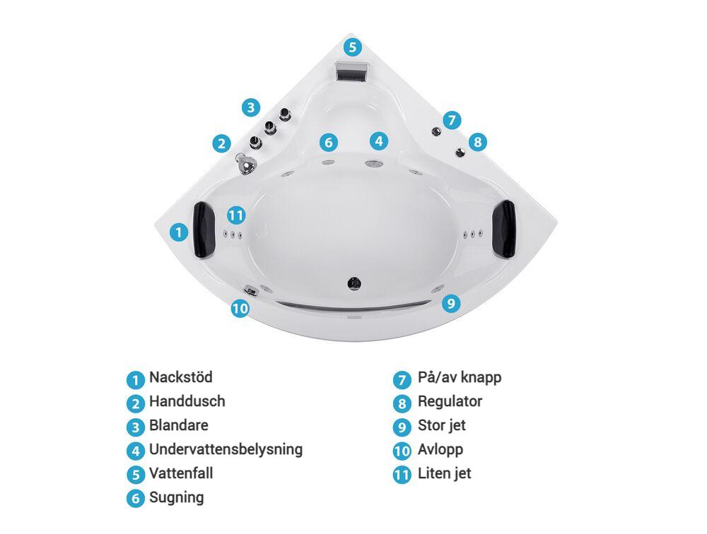 Hörnbubbelbadkar med LED TOCOA 2050 x 1460 mm Vit_781374