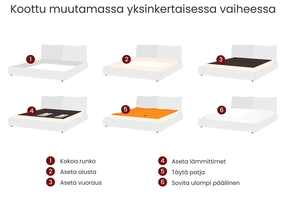 Vesisänky Sametti ROUEN 140 x 200 cm Ruskeanharmaa_1026381