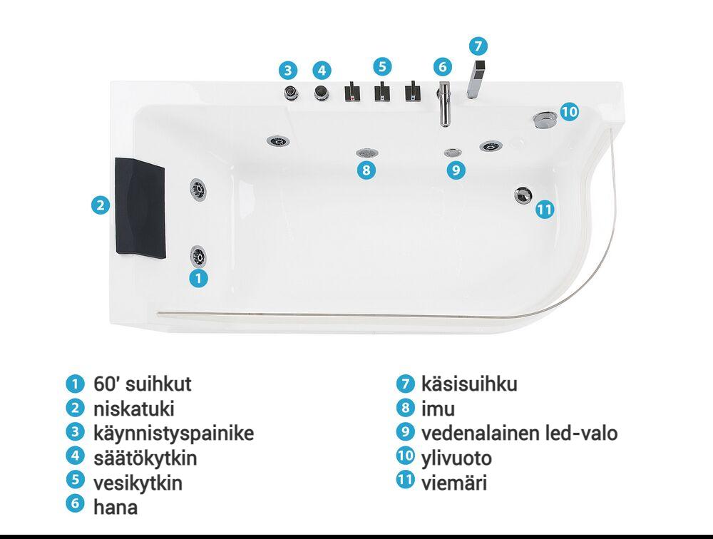 Kulmaporeamme LED-valolla ACUARIO 170 x 80 cm Valkoinen Oikea_798412