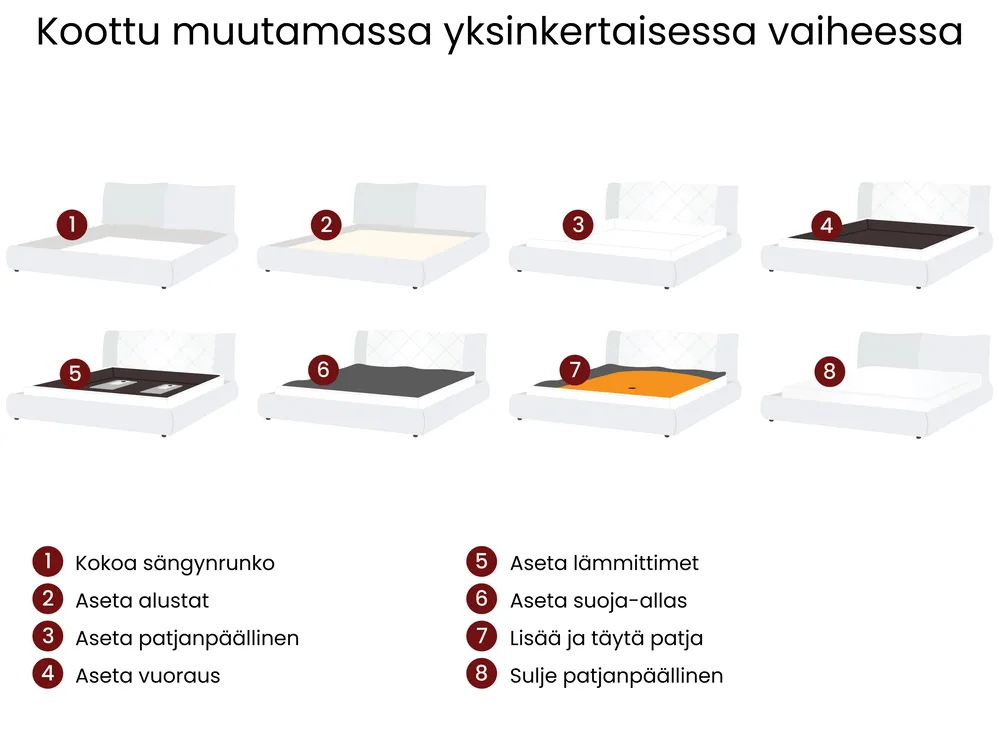 Vesisänky Vakosametti VINAY 180 x 200 cm Vaaleanbeige_1021219