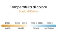 LED-skrivebordslampe DENEB Med dimmer Svart_1081493