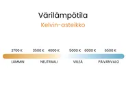 Työpöydän LED-valaisin DORADO himmennettävä Metalli Musta_1081432