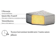 Suuri rahi ROVIGO Kangas Harmaa_954205