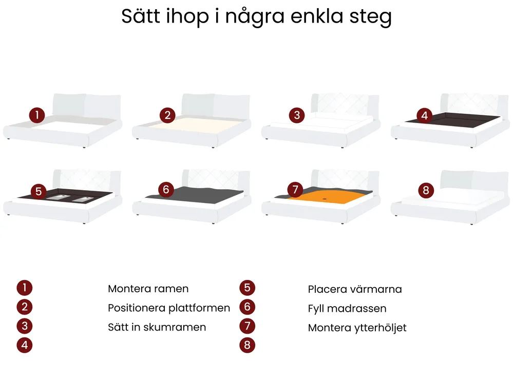 Vattensäng Sammet AVALLON 160 x 200 cm Smaragdgrön_1020703