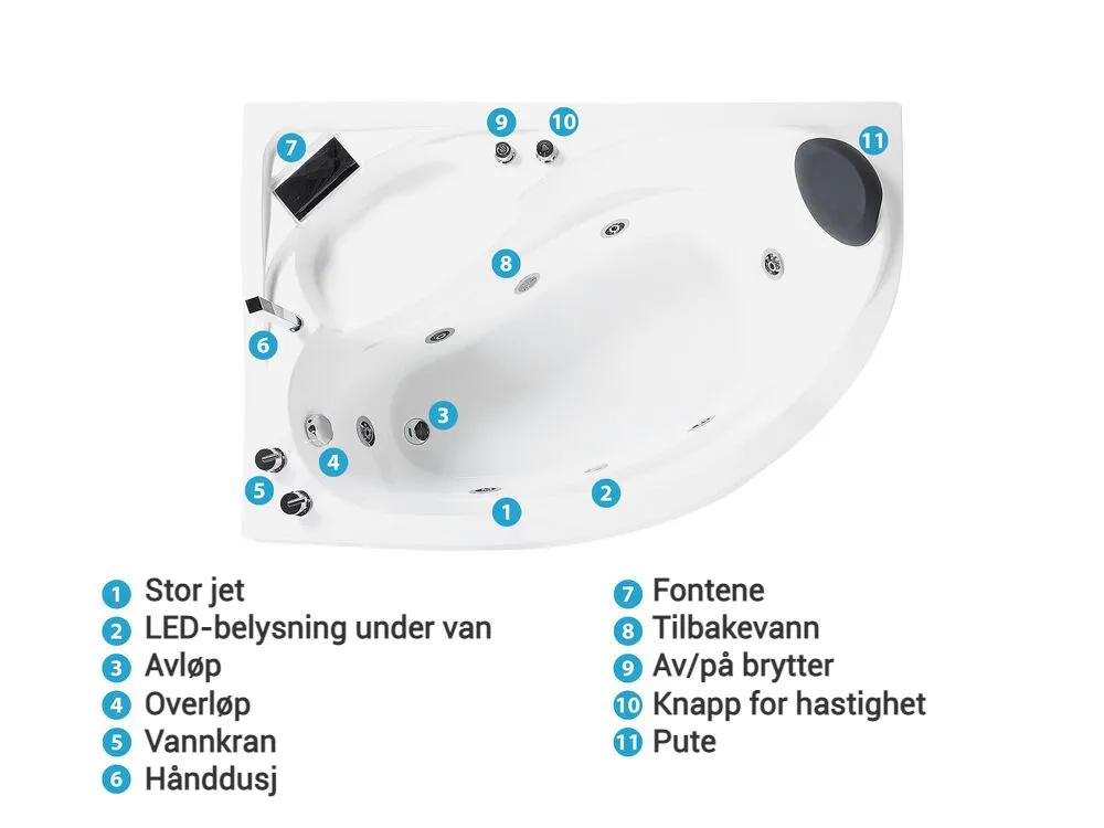 Hjørneboblebad med LED NEIVA 150 x 100 cm Hvit Høyrevendt_796693
