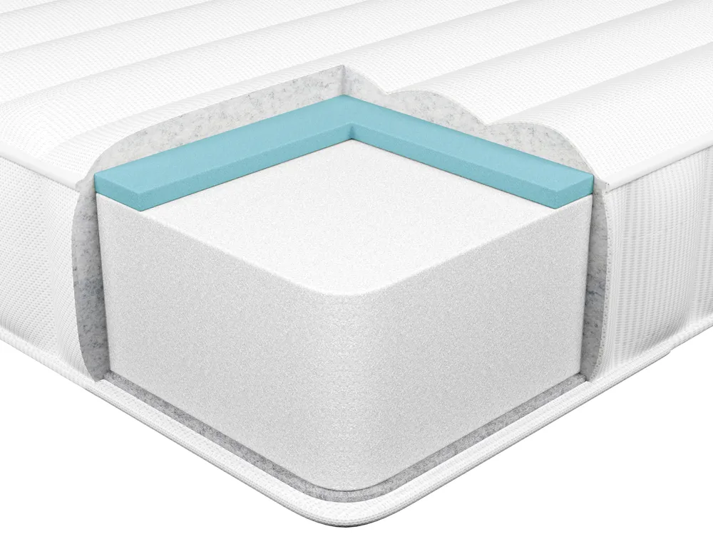 Memory Foam Mattress MINI MEMORY CORE H2/3 Medium 90 x 200 cm (EU Single)_978865