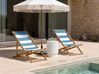 Set of 2 Sun Lounger Replacement Fabrics ANZIO/AVELLINO 113 x 44 cm Turquoise