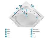 Hörnbubbelbadkar med LED CACERES 2110 x 1500 mm Vit_786962