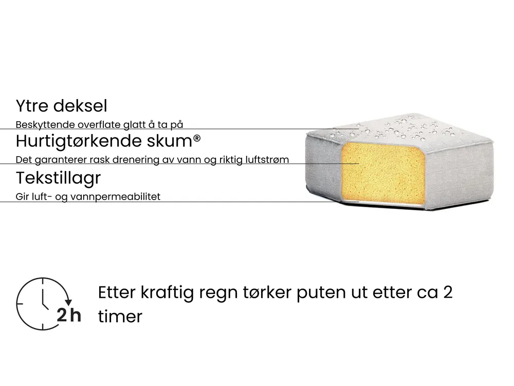 Solseng med pute LARIANO Metall Lys beige_992433