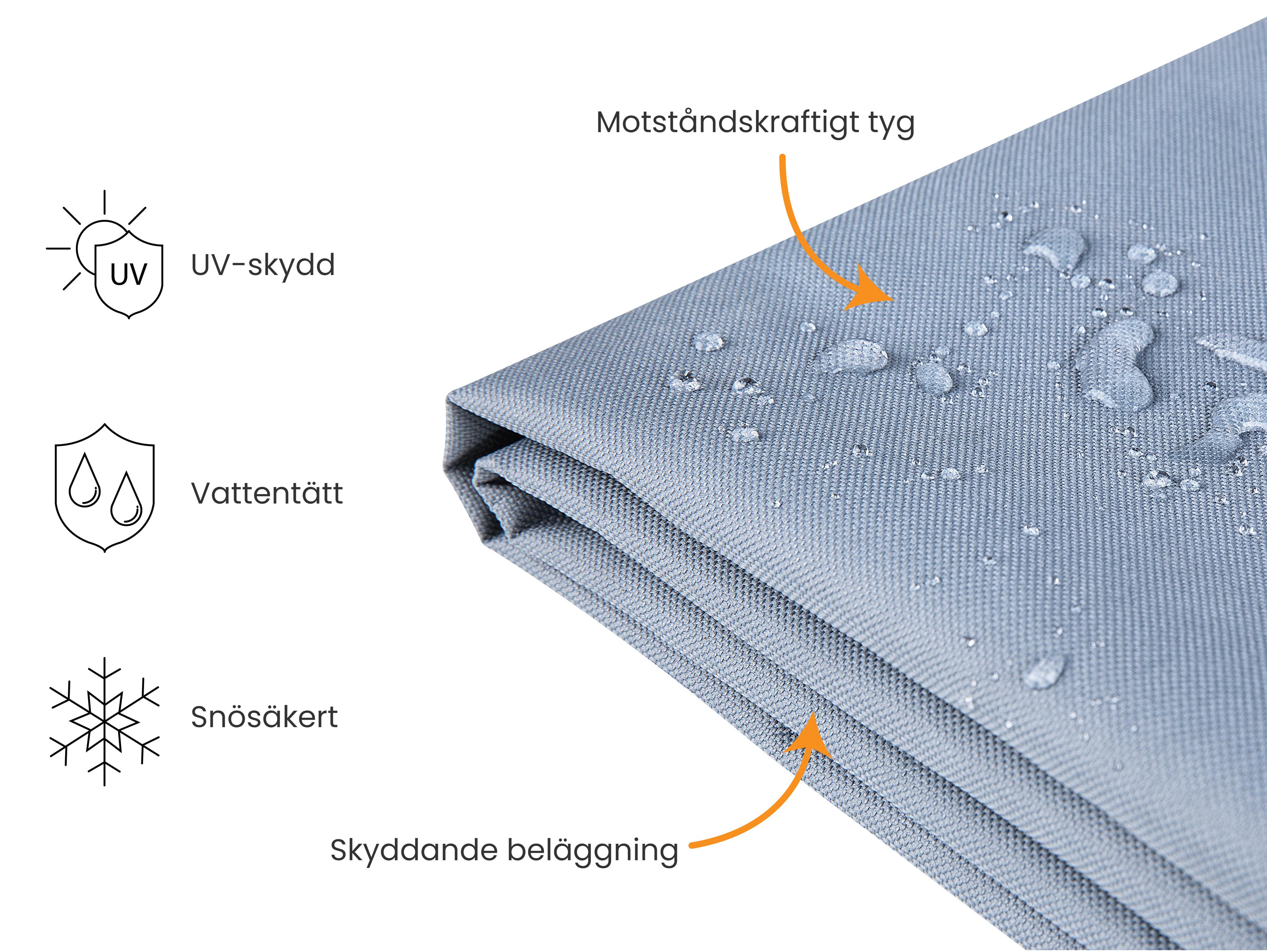 Regnskydd CHUVA 185 cm 105 cm 75 cm Grå_929780