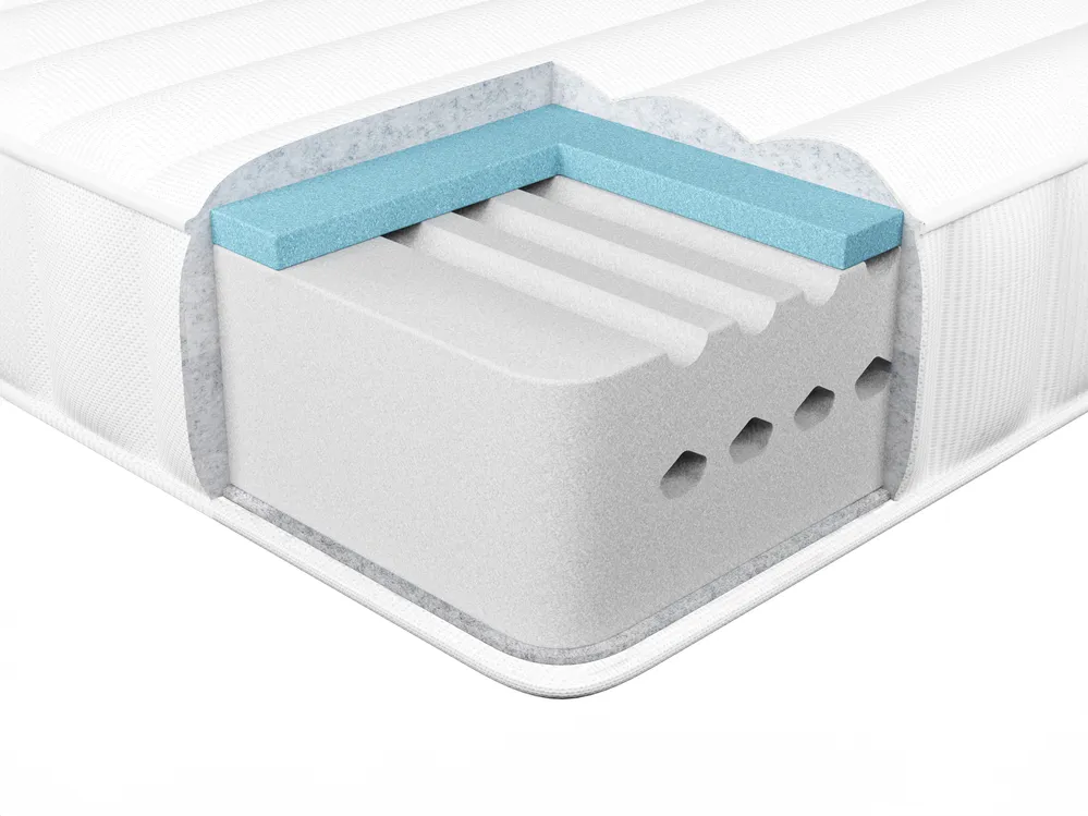 Gel Memory Foam Mattress COOL FLEX 7 PLUS H2/3 Medium 160 x 200 cm (EU King Size)_935153