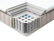 Latex Pocket Spring Mattress DAYDREAM LATEX HYBRID 7 PRO H3/4 Firm 90 x 200 cm (EU Single)_950192