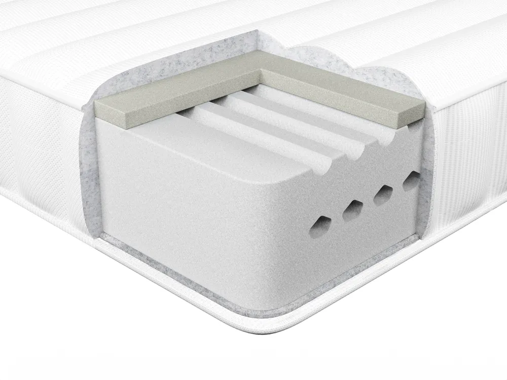 Foam Mattress FLEX 7 PLUS H3/4 Firm 180 x 200 cm (Super King Size)_955795