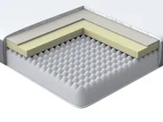 Foam Mattress EASYREST FOAM CORE H2/3 Medium 80 x 200 cm (EU Small Single)_1006514