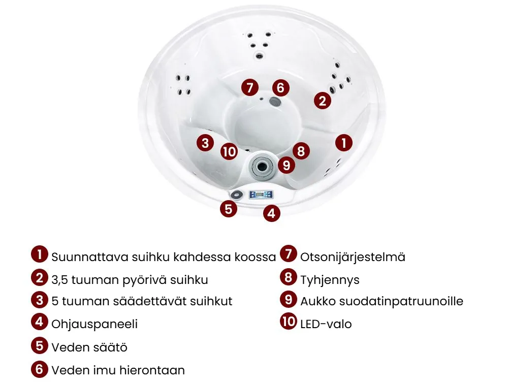 Ulkoporeallas LED-valolla MARFIL Tummanharmaa_1076330
