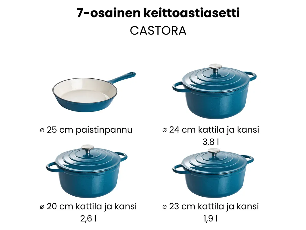 Valurautasetti 7 osaa CASTORA Sininen_1073762