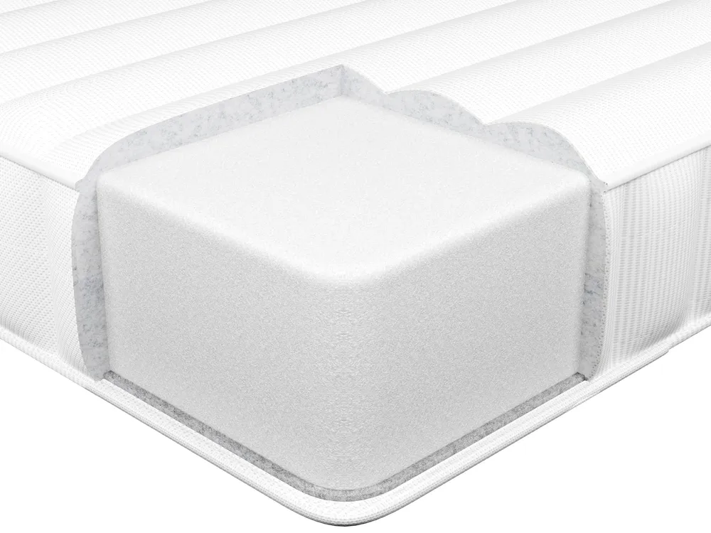 Foam Mattress for Extendable Bed CLEVER GROW H2/3 Medium 90 x 130/160/200 cm_971211