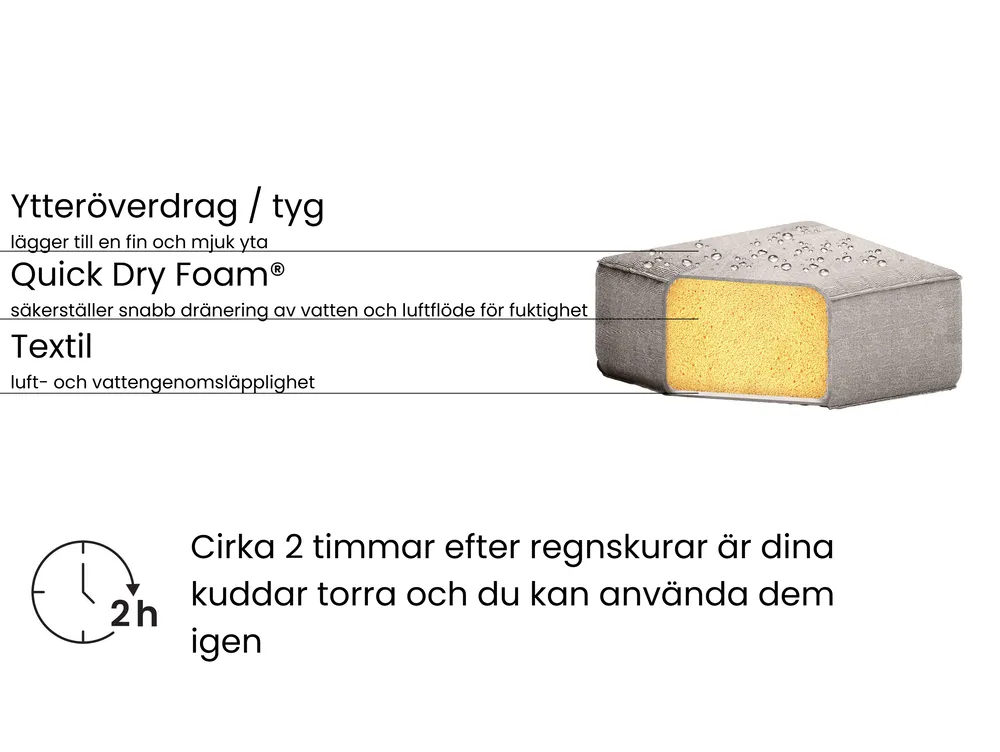 Trädgårdshörnsoffa med bord 5-sits BELIZE Modulär Beige Högervänd_958086