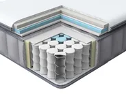 Gel Memory Foam Pocket Spring Mattress COOL HYBRID 7 PRO H2/3 Medium 160 x 200 cm (EU King Size)_950210