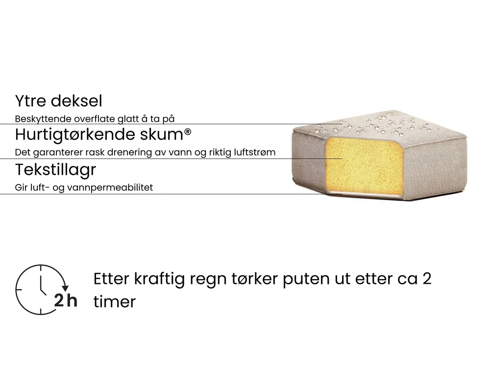 Sett med 2 lenestoler ROVIGO Beige_969277
