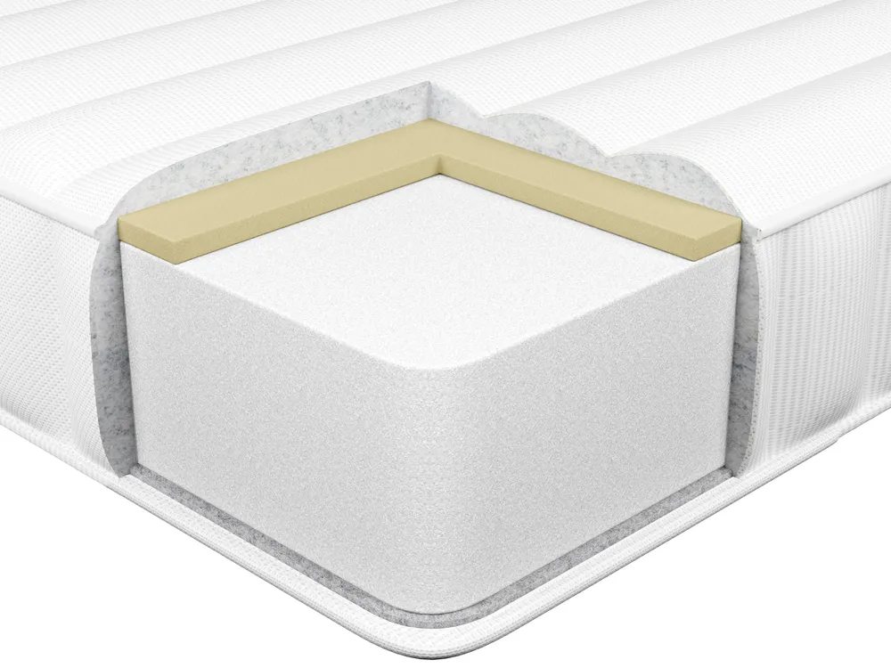 Memory Foam Mattress SERENITY MEMORY PLUS H2/3 Medium 90 x 200 cm (EU Single)_934162