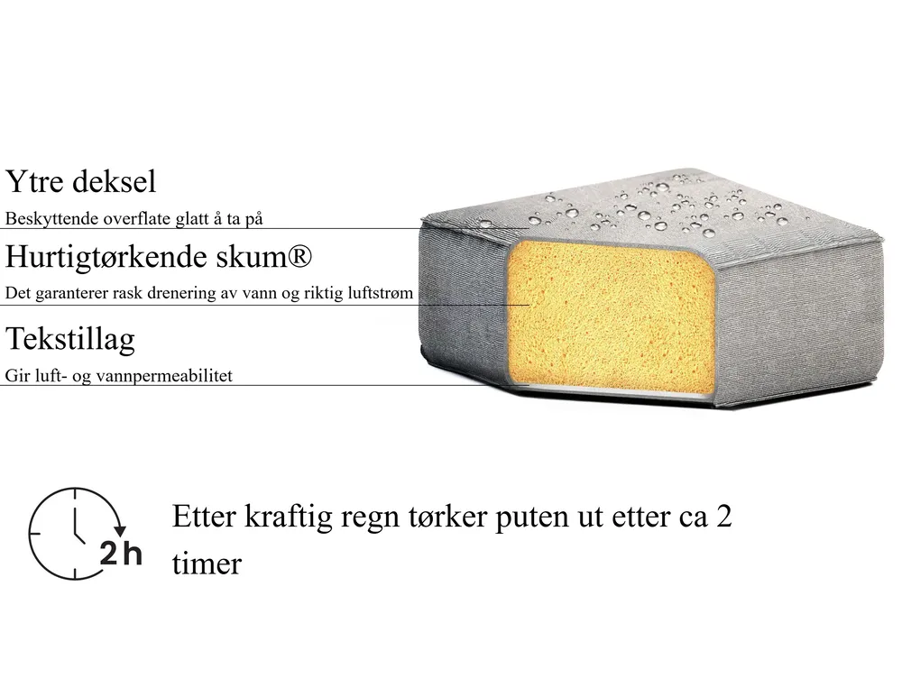 Fotskammel ROVIGO Grå_954205