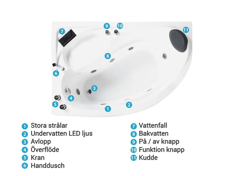 Hörnbubbelbadkar med LED NEIVA 1500 x 1000 mm Vit Högervänd_796693