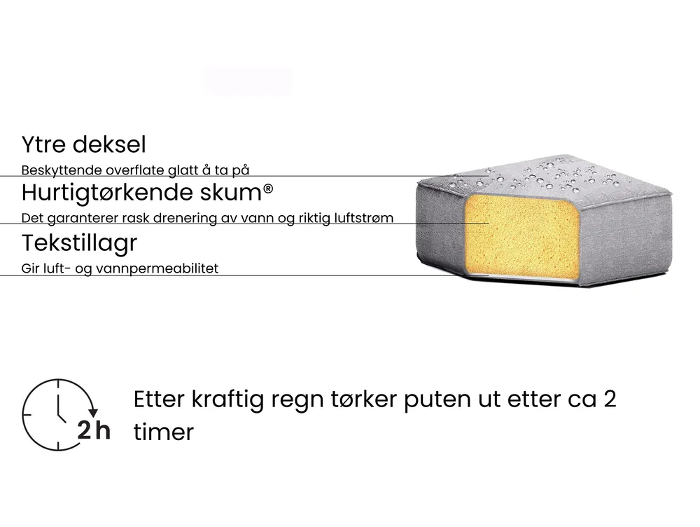 Sett med 2 solsenger med puter AMELIA Metall Lysegrå_991693