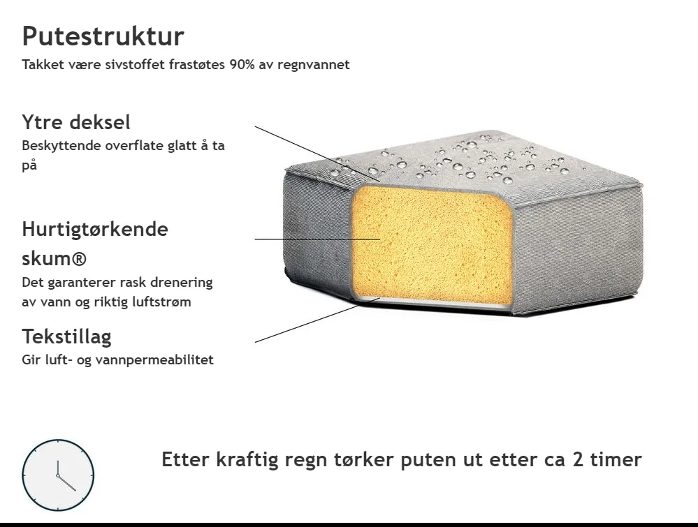 Hjørnesofa med fotskammel til hagen 7-seters AREZZO Grå Høyrevendt_825171