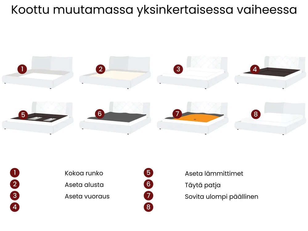 Vesisänky Sametti AVALLON 160 x 200 cm Smaragdinvihreä_1020703