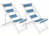 Set of 2 Sun Lounger Replacement Fabrics ANZIO/AVELLINO 113 x 44 cm Turquoise