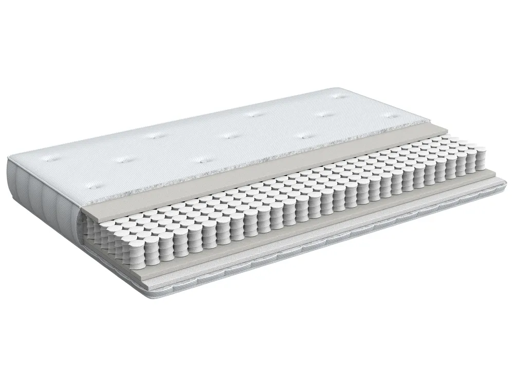 Pocket Spring Two Sided Medium/Firm Mattress DUO Various Sizes