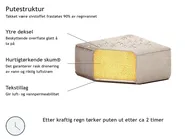 Hagesofa 3-seter LORETELLO Beige Høyrevendt_874147