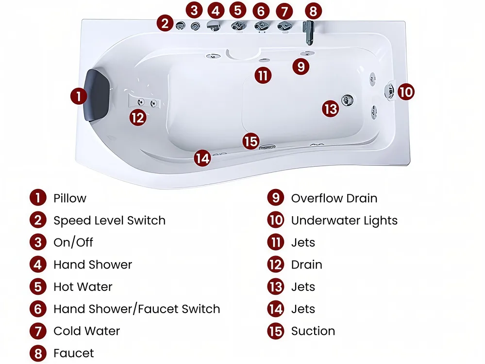 Corner Hot Tub with LED POZUELOS 1700 x 900 mm White_1061785