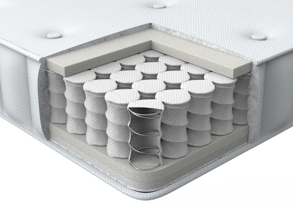 Pocket Spring Mattress FLEX DUO PLUS H3/4 Firm H2/3 Medium 160 x 200 cm (EU King Size)_995657