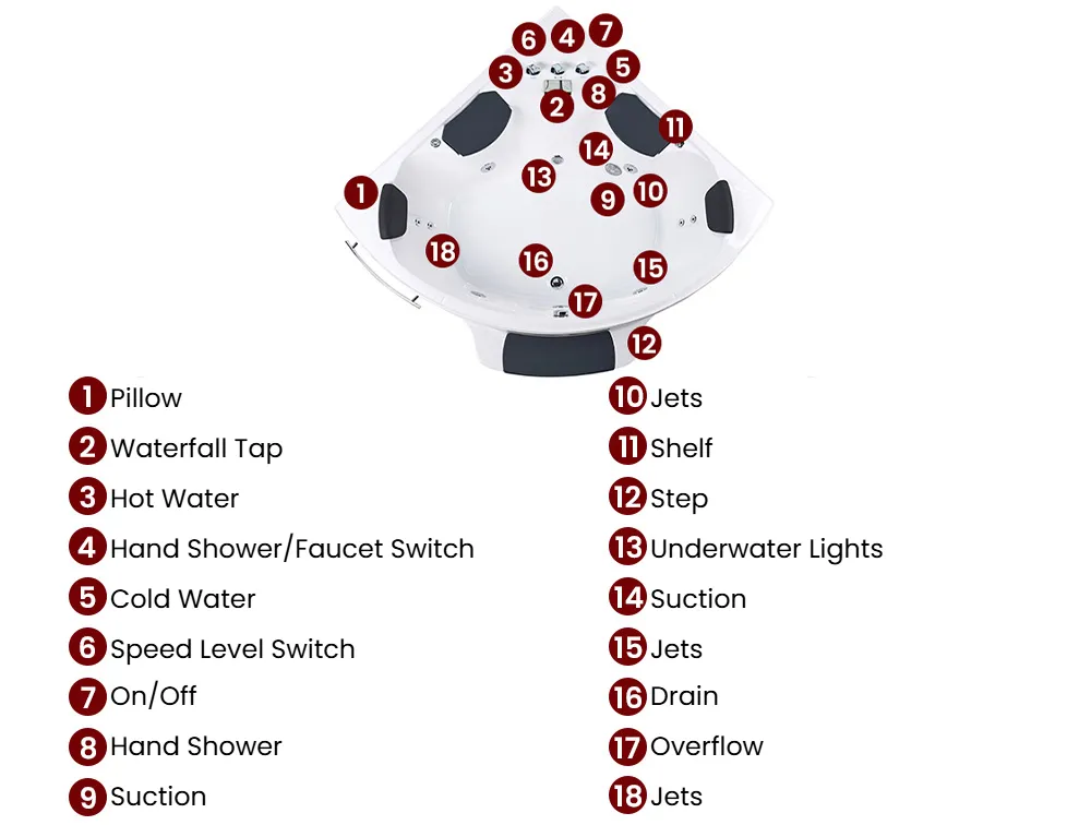 Corner Hot Tub with LED CUYABENO 2110 x 1500 mm White_1061828