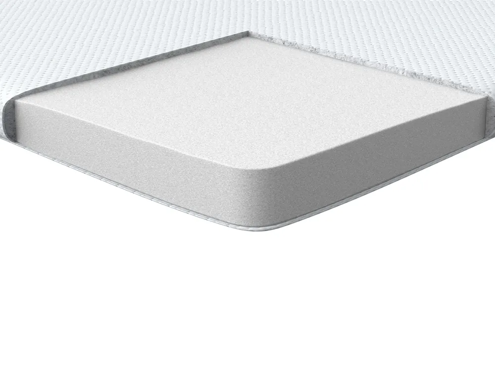 PU Foam Mattress Topper RESTFUL 180 x 200 cm (Super King Size)_990122