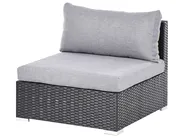 Garden Corner Sofa with Table 4 Seater SANO PE Rattan Black Left Hand_975970