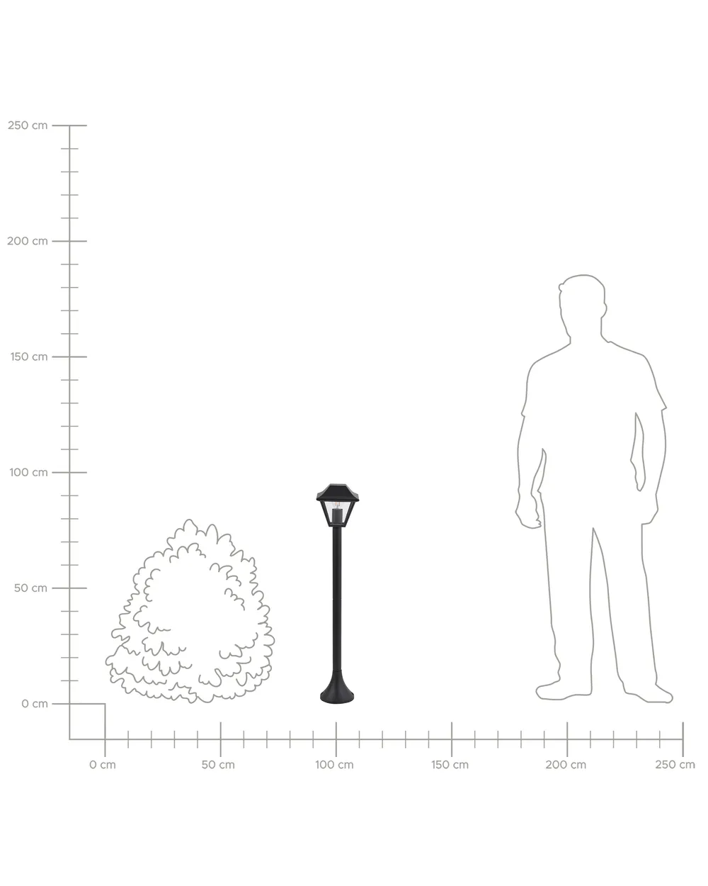 Outdoor Bollard Lamp GOSABA Black_940582