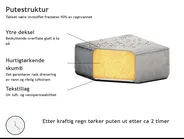 Hjørnesofa med fotskammel til hagen 7-seters AREZZO Grå Høyrevendt_825171
