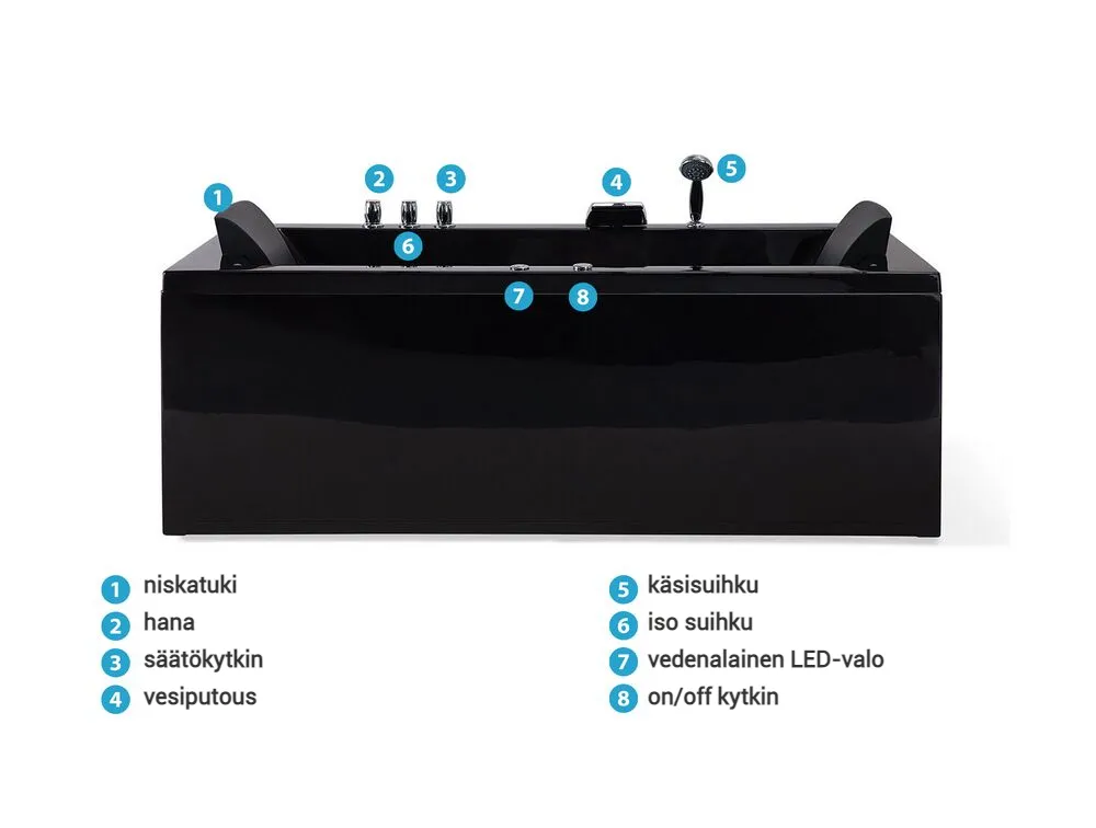 Kulmaporeamme LED-valolla VARADERO 183 x 90 cm Musta Oikea_787094