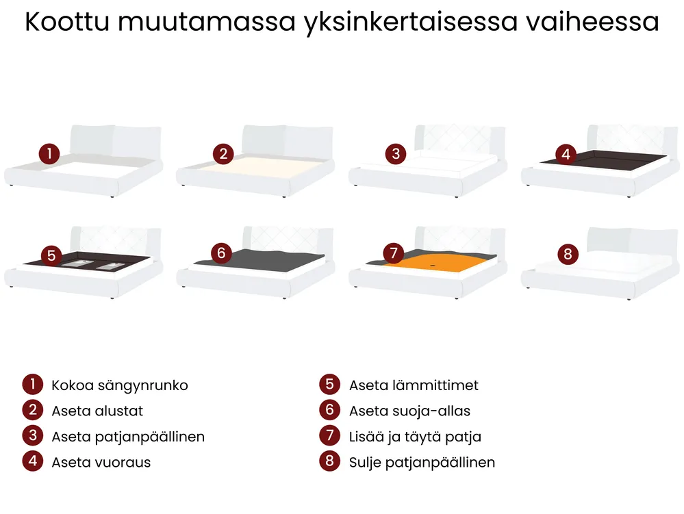 Vesisänky Keinonahka ZEN 180 x 200 cm Tumma saarniviilu_1020644