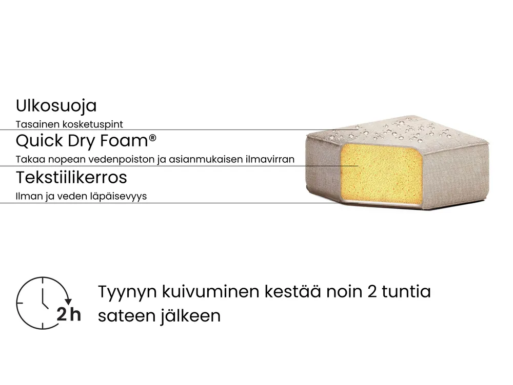 Ulkosohvaryhmä pöydällä 5-istuttava ROVIGO Beige_958269