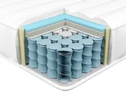 Memory Foam Pocket Spring Mattress BREEZE HYBRID 7 PLUS H3/4 Firm 90 x 200 cm (EU Single)_1080671