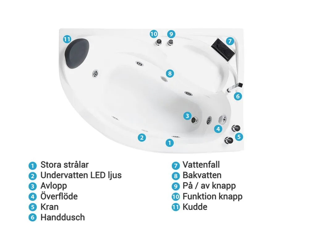 Hörnbubbelbadkar med LED NEIVA 1500 x 1000 mm Vit Vänstervänd_796692