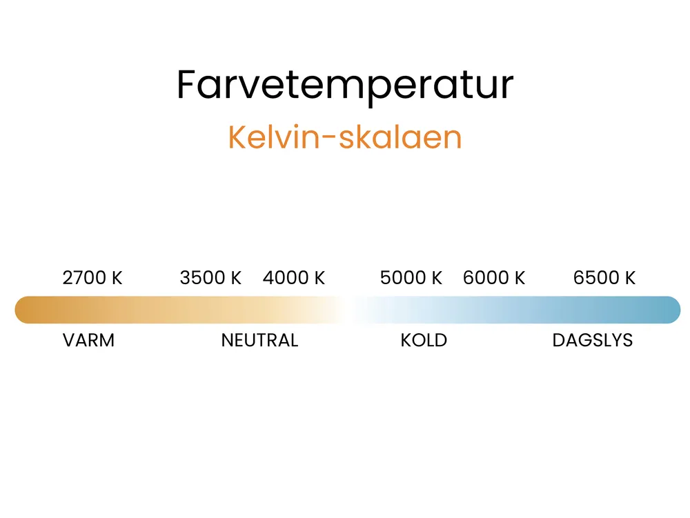 LED-lattiavalaisin AQUARIUS himmennettävä Metalli Hopea_1081239