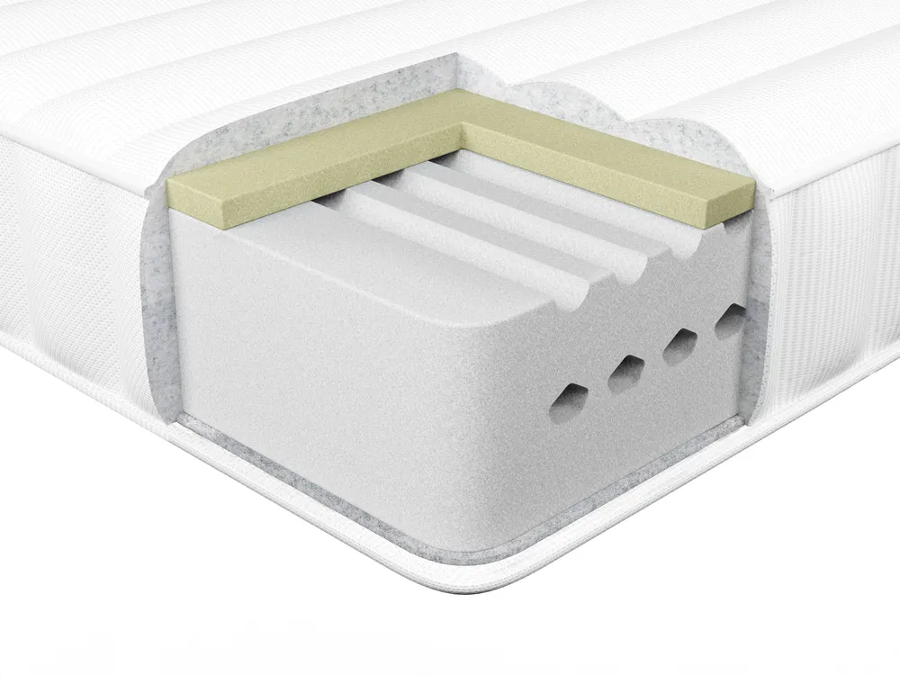 Memory Foam Mattress WHISPER MEMORY 7 PLUS H2/3 Medium 80 x 200 cm (EU Small Single)_935161
