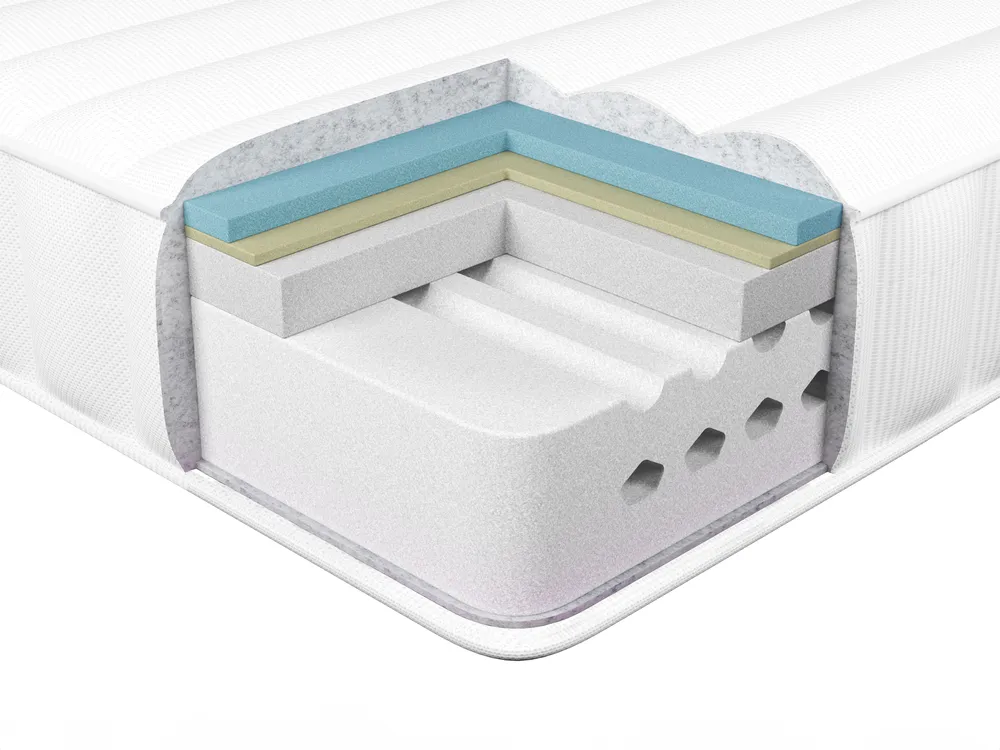 Gel Memory Foam Mattress COOL FLEX 7 PRO H3/4 Firm 140 x 200 cm (EU Double)_935118
