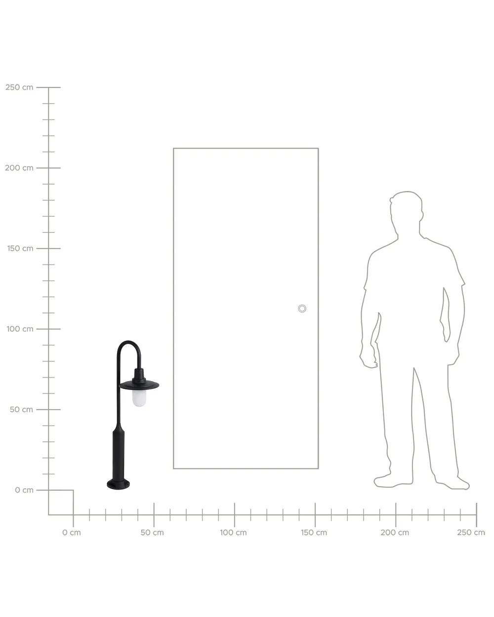 Outdoor LED Bollard Lamp ABEDES Black_1105368